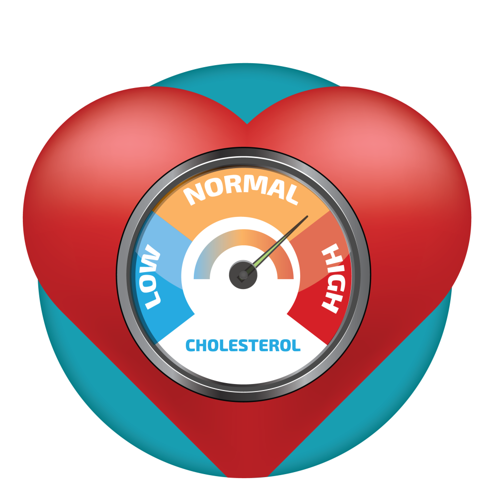 High Cholesterol